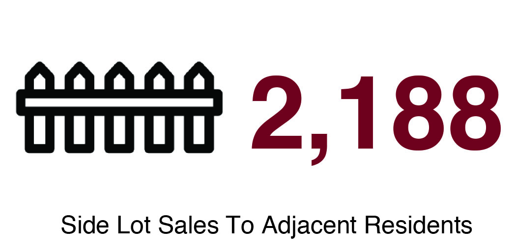 SideLot.jpg